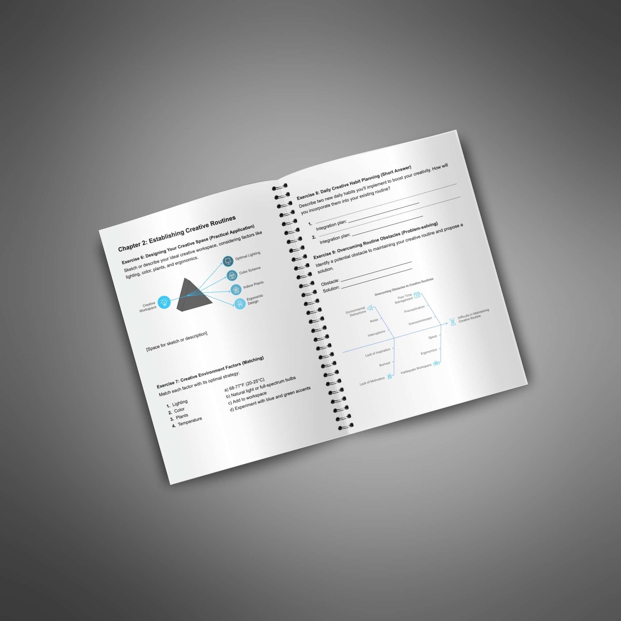 Become A Creative Genius - Bundle