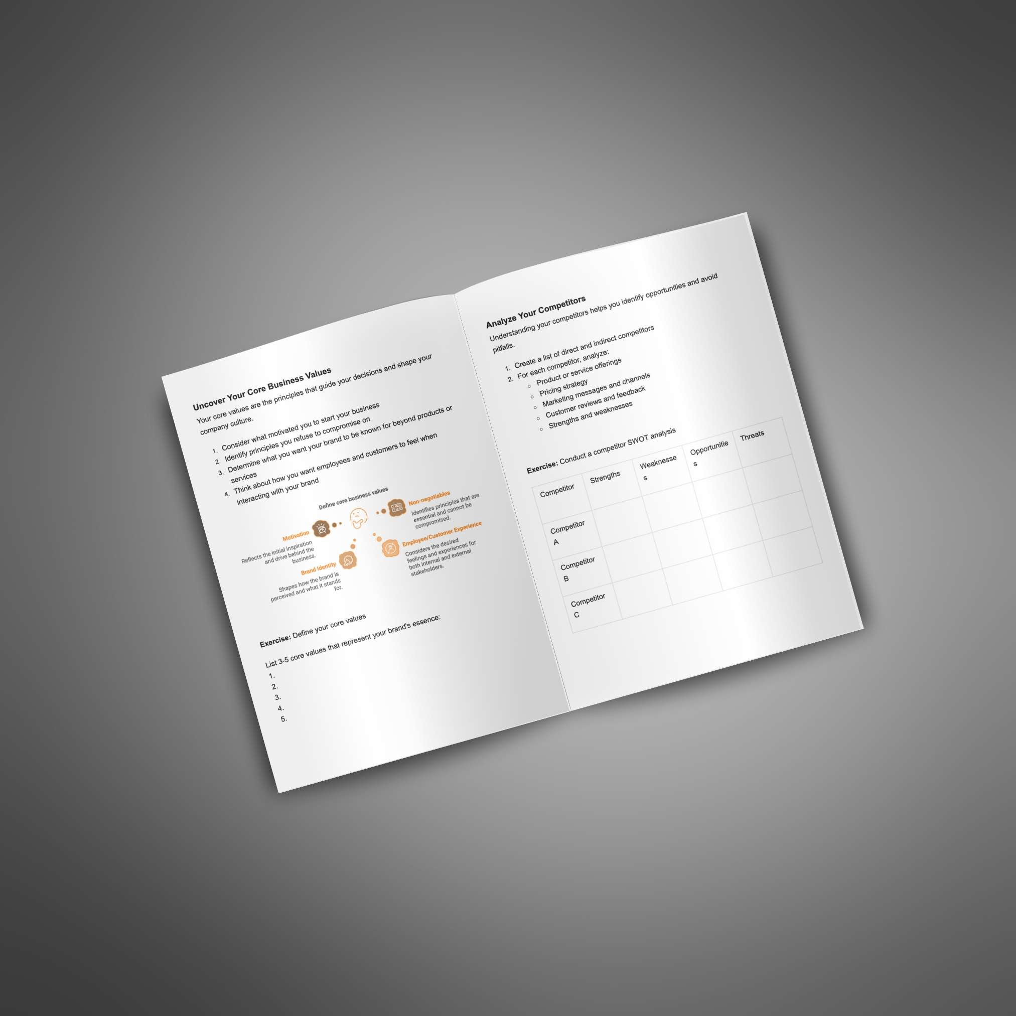 Building A Powerful Brand - Bundle