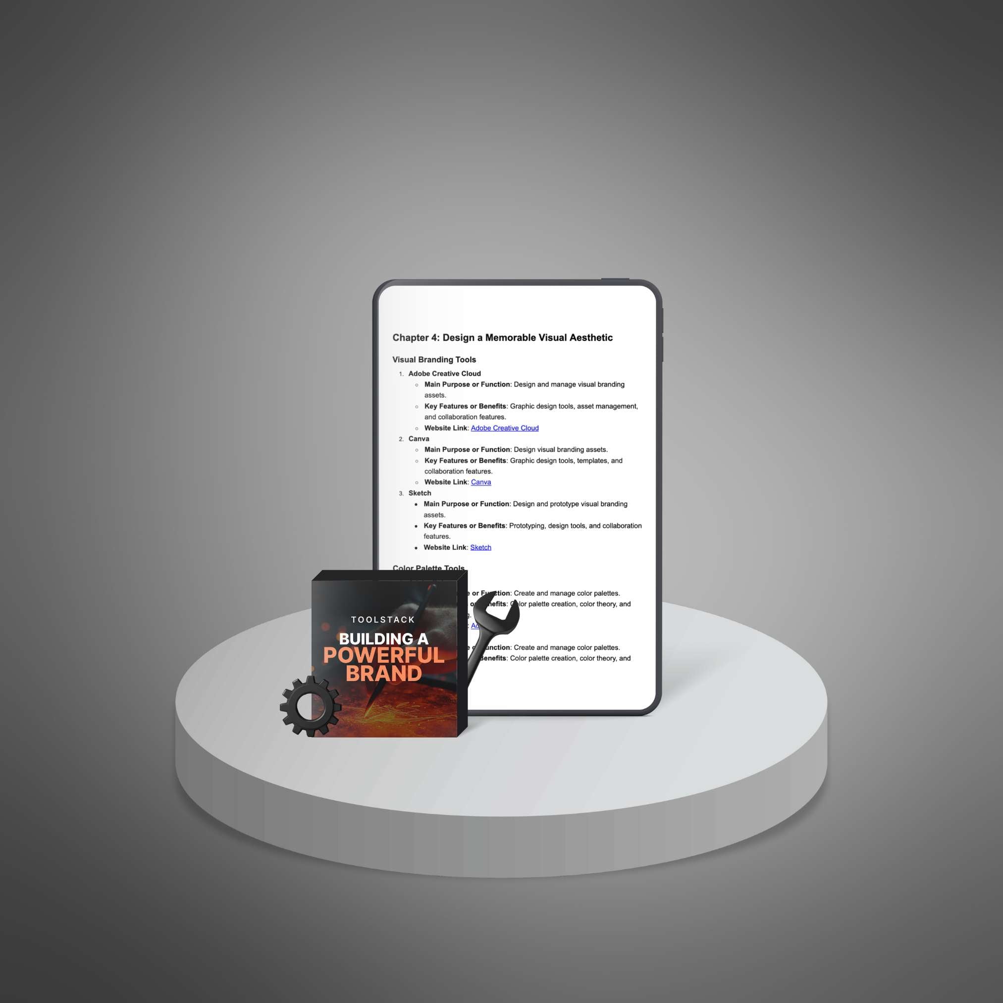Building A Powerful Brand - Bundle