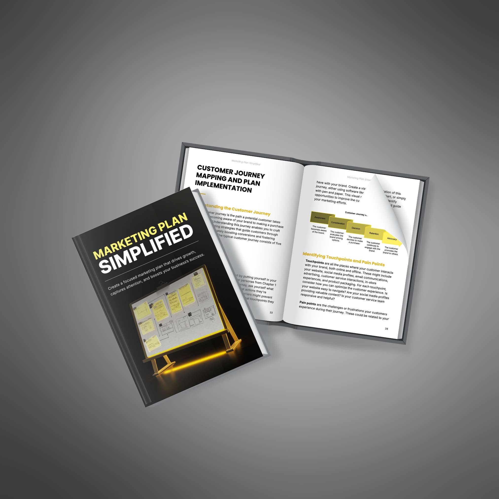 Marketing Plan Simplified - Bundle