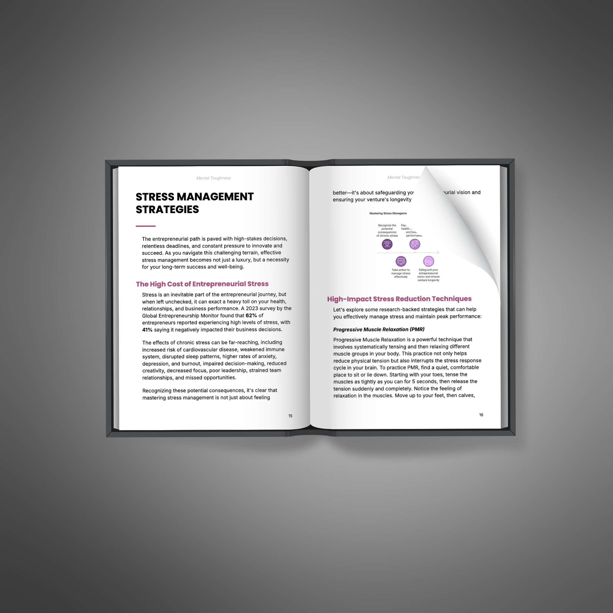 Mental Toughness - Bundle