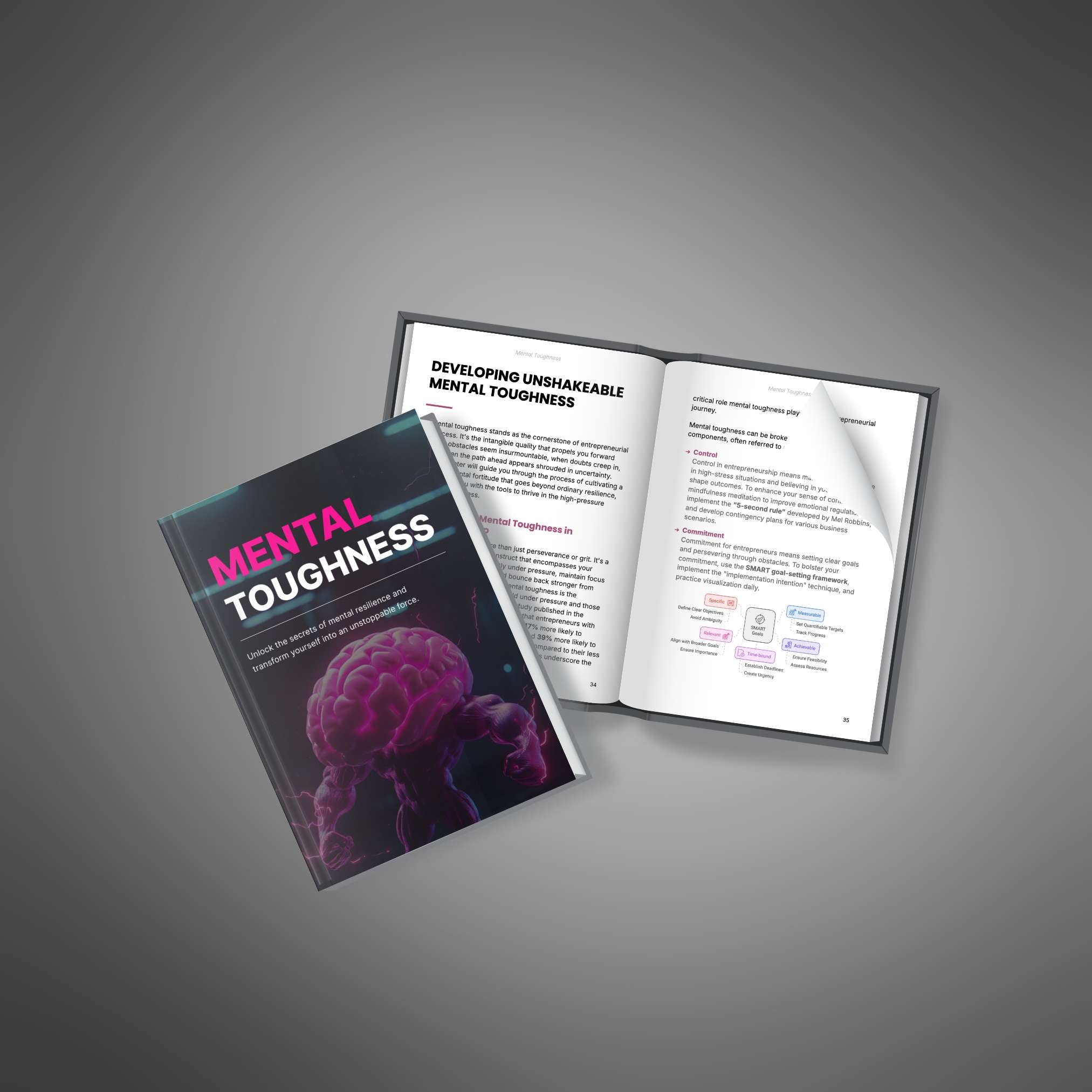 Mental Toughness - Bundle