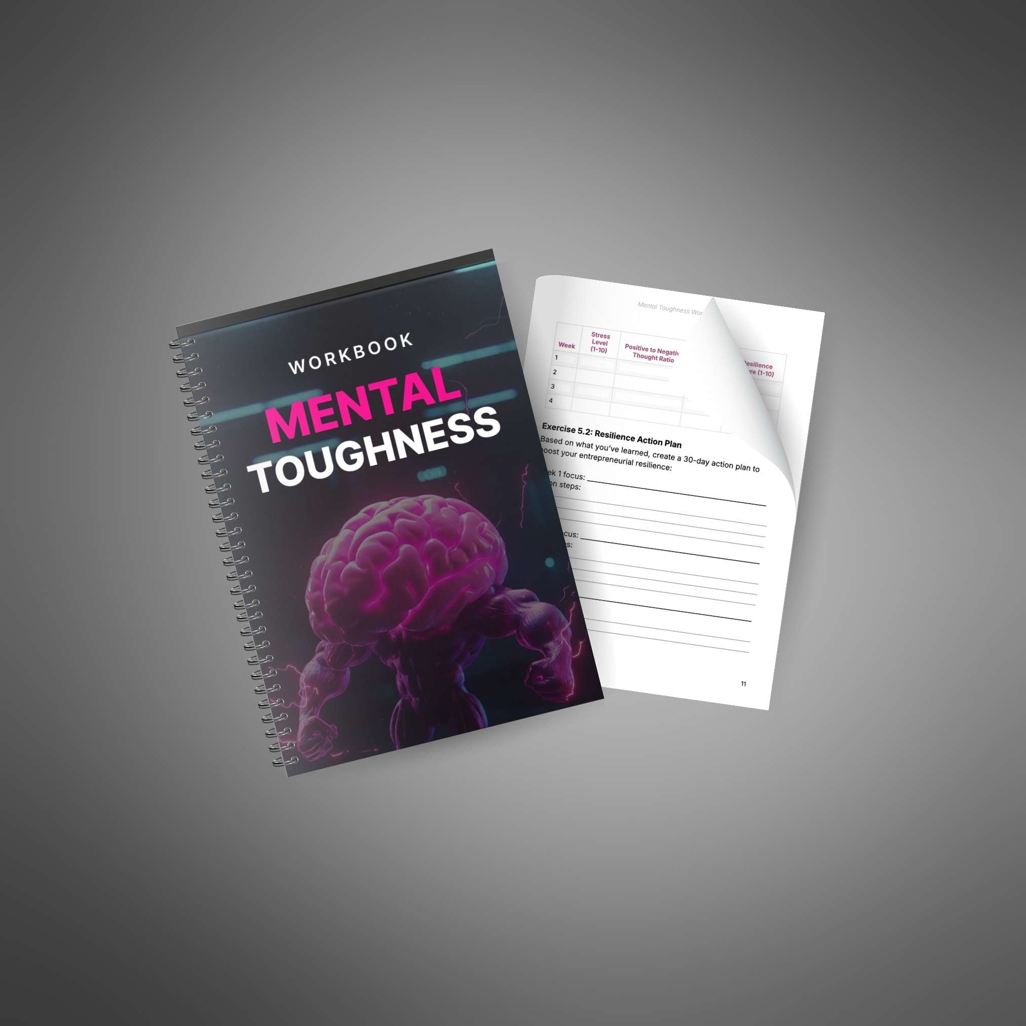 Mental Toughness - Bundle