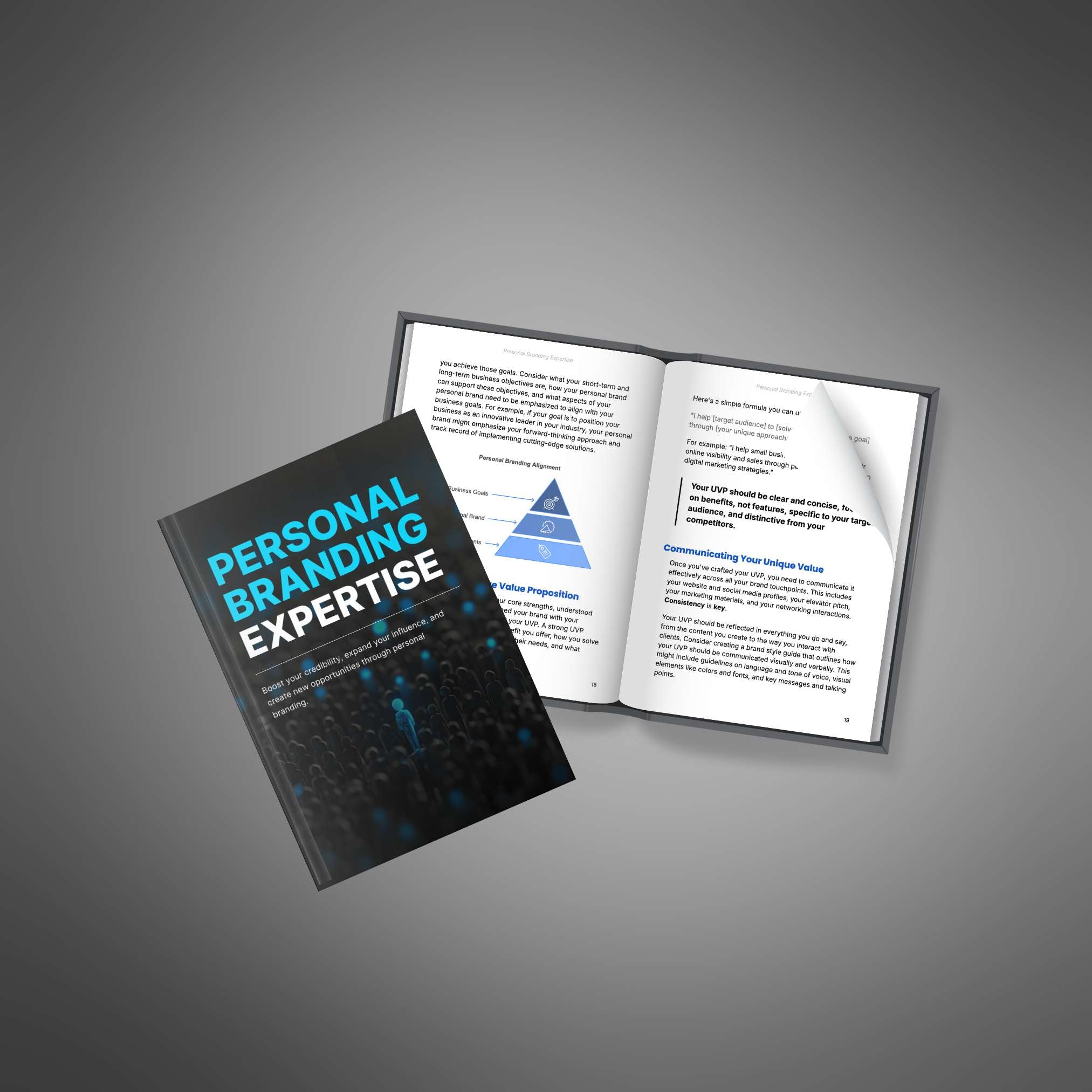 Personal Branding Expertise - Bundle