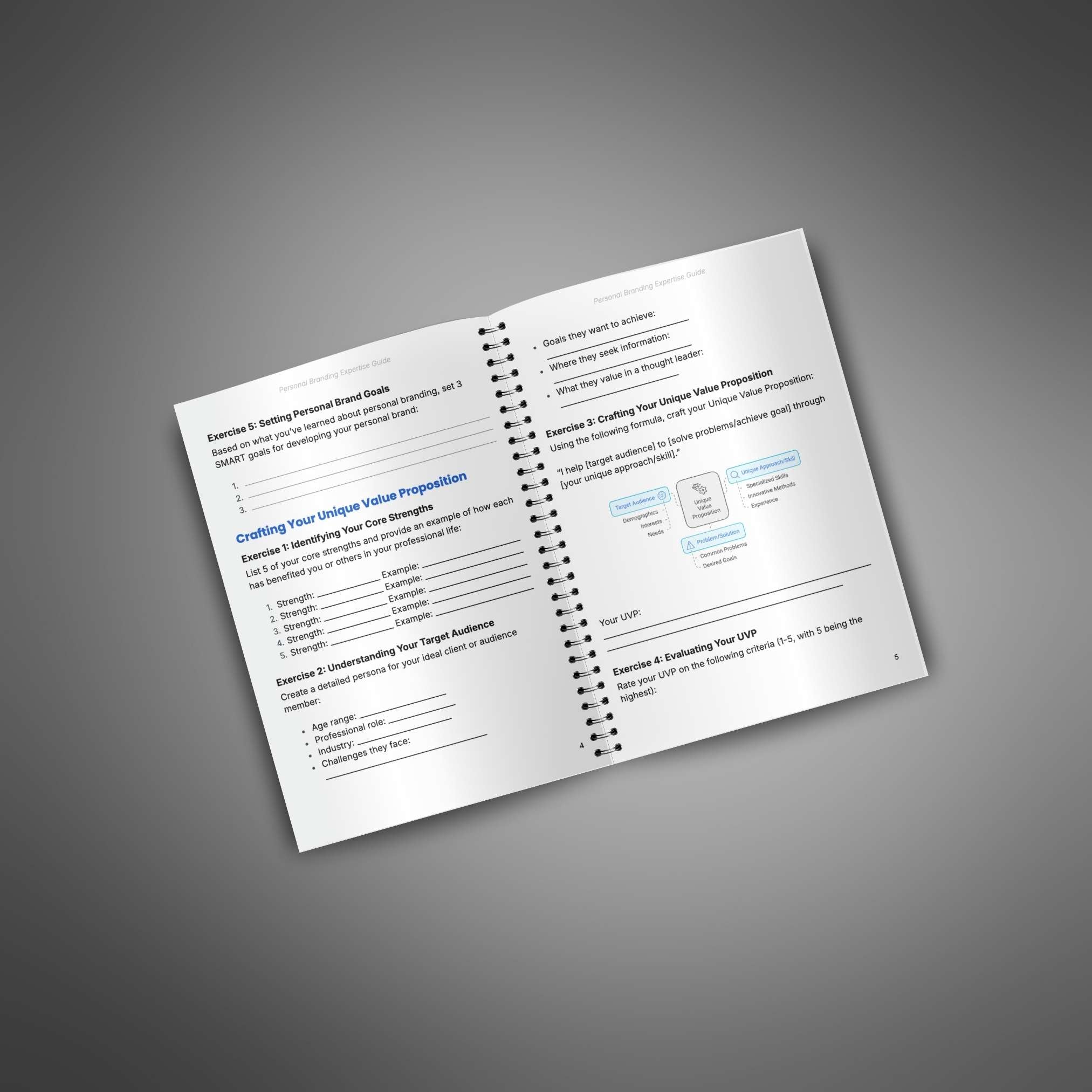 Personal Branding Expertise - Bundle