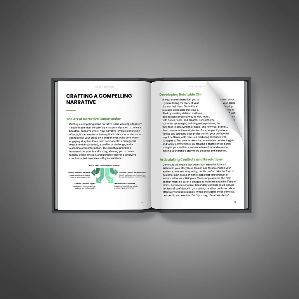 The Art of Storytelling - Bundle