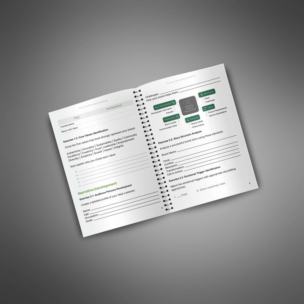 The Art of Storytelling - Bundle