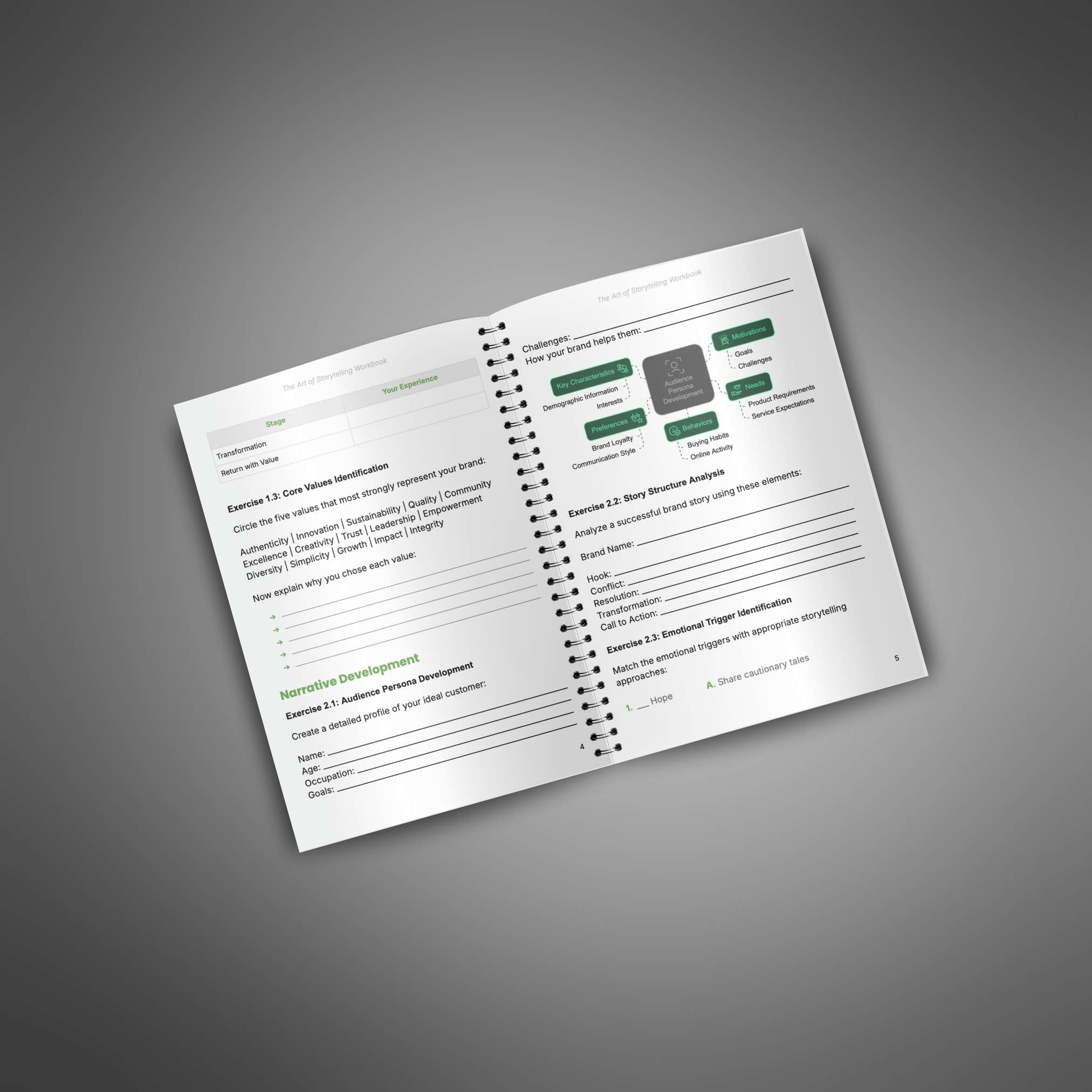 The Art of Storytelling - Bundle