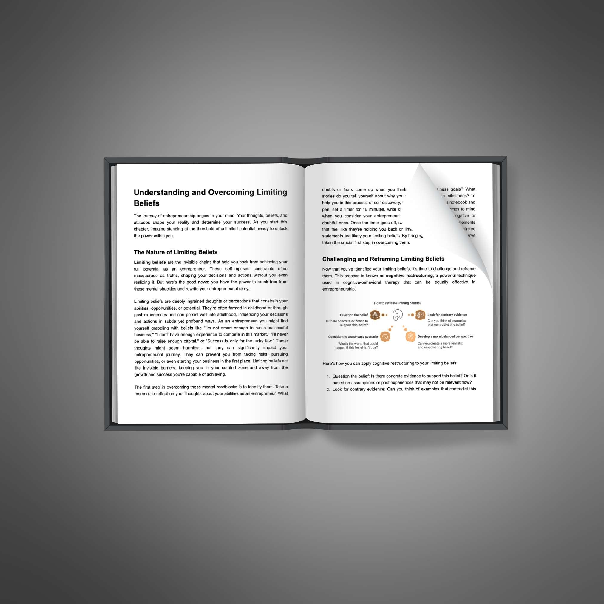 The Confidence Blueprint - Bundle
