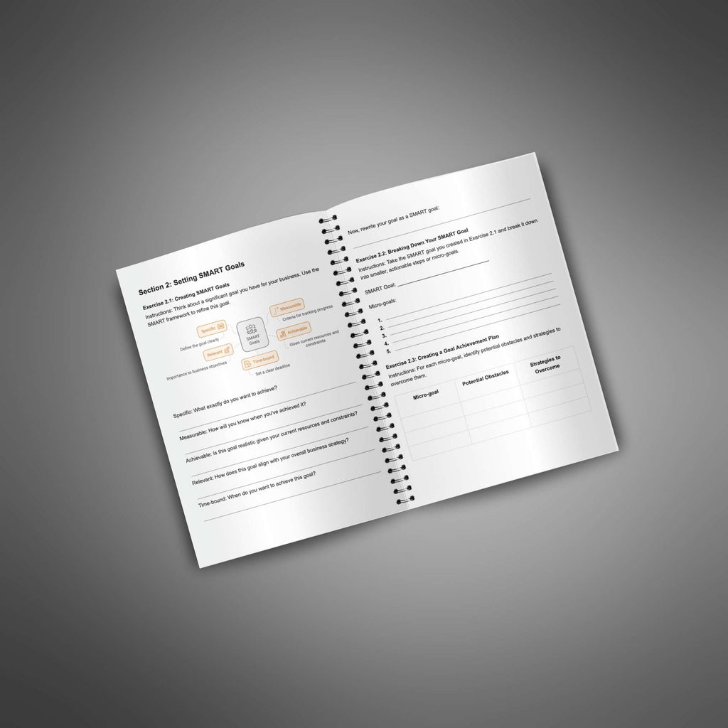 The Confidence Blueprint - Bundle